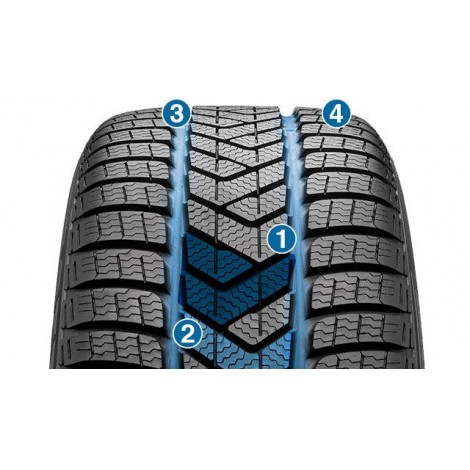 PİRELLİ 255/40/19 100V XL WINTER SOTTOZERO 3