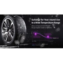 NEXEN 225/50R18 99W XL N BLUE 4SEASON 2 ÜCRETSİZ KARGO